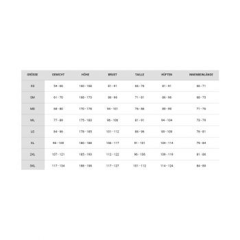POLARIS Proline Trilaminat Drysuit